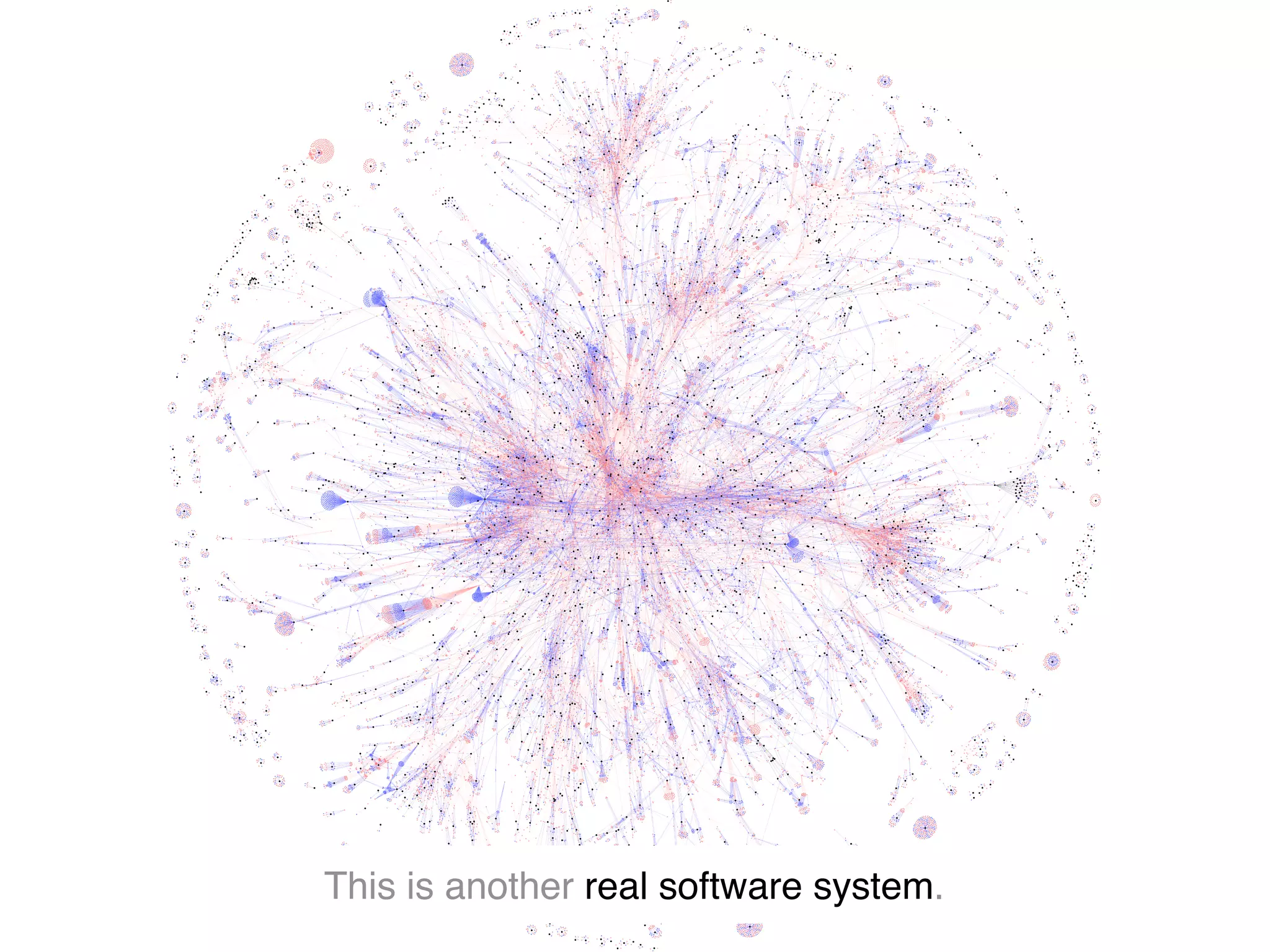 This is another real software system.
 