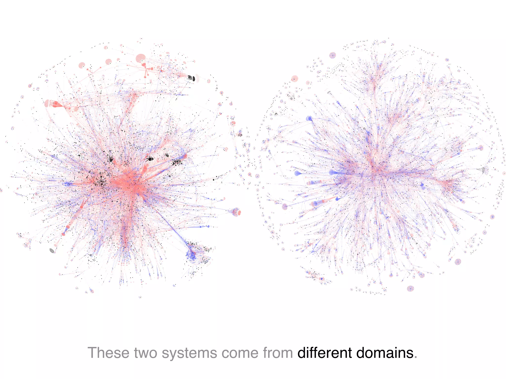 These two systems come from different domains.
 