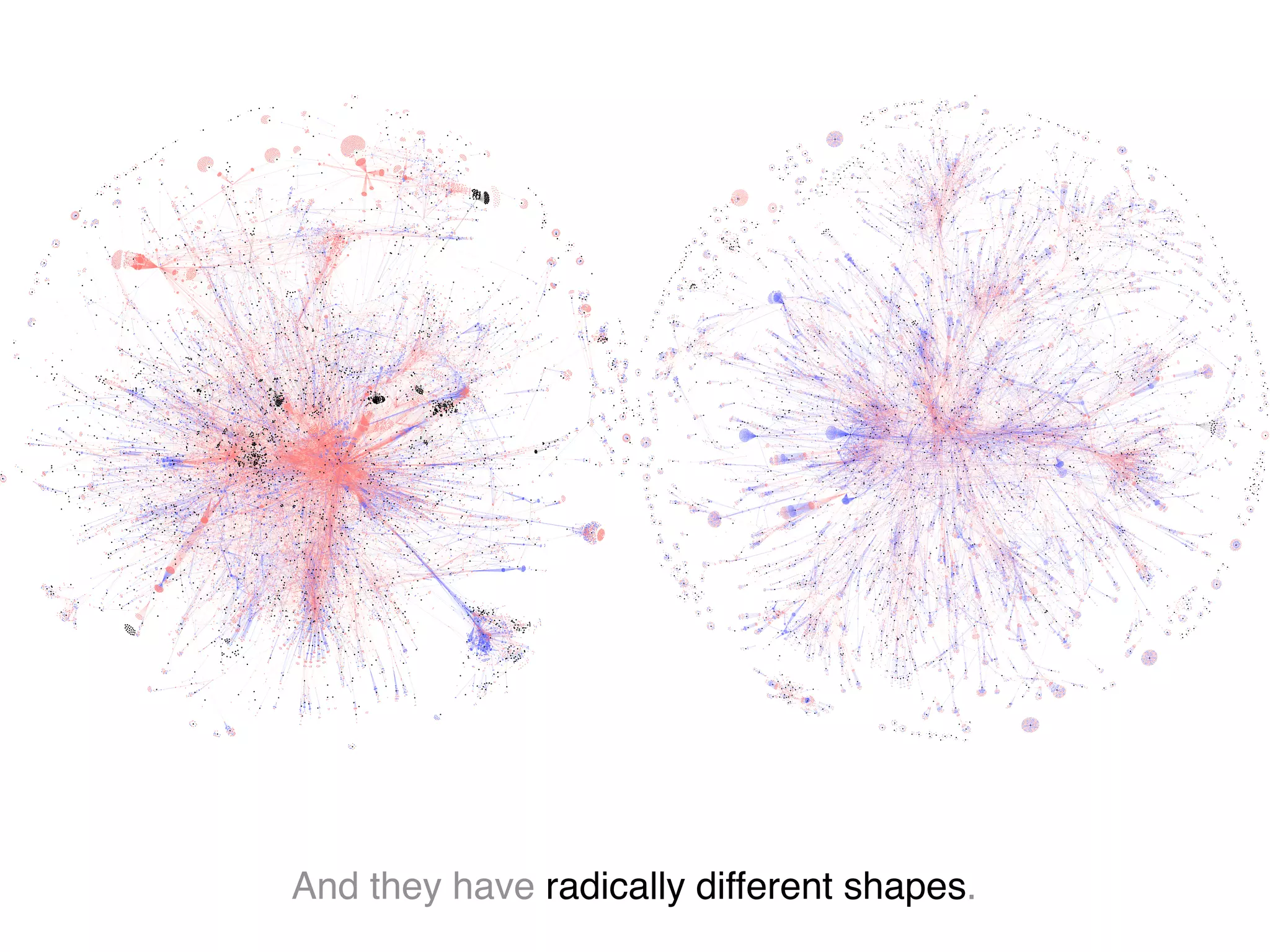 And they have radically different shapes.
 
