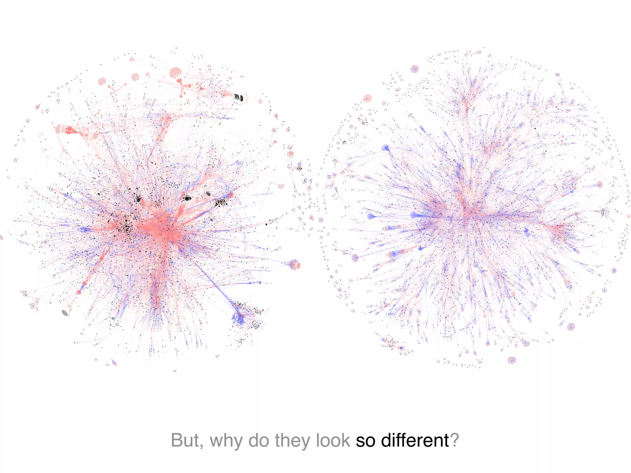 But, why do they look so different?
 