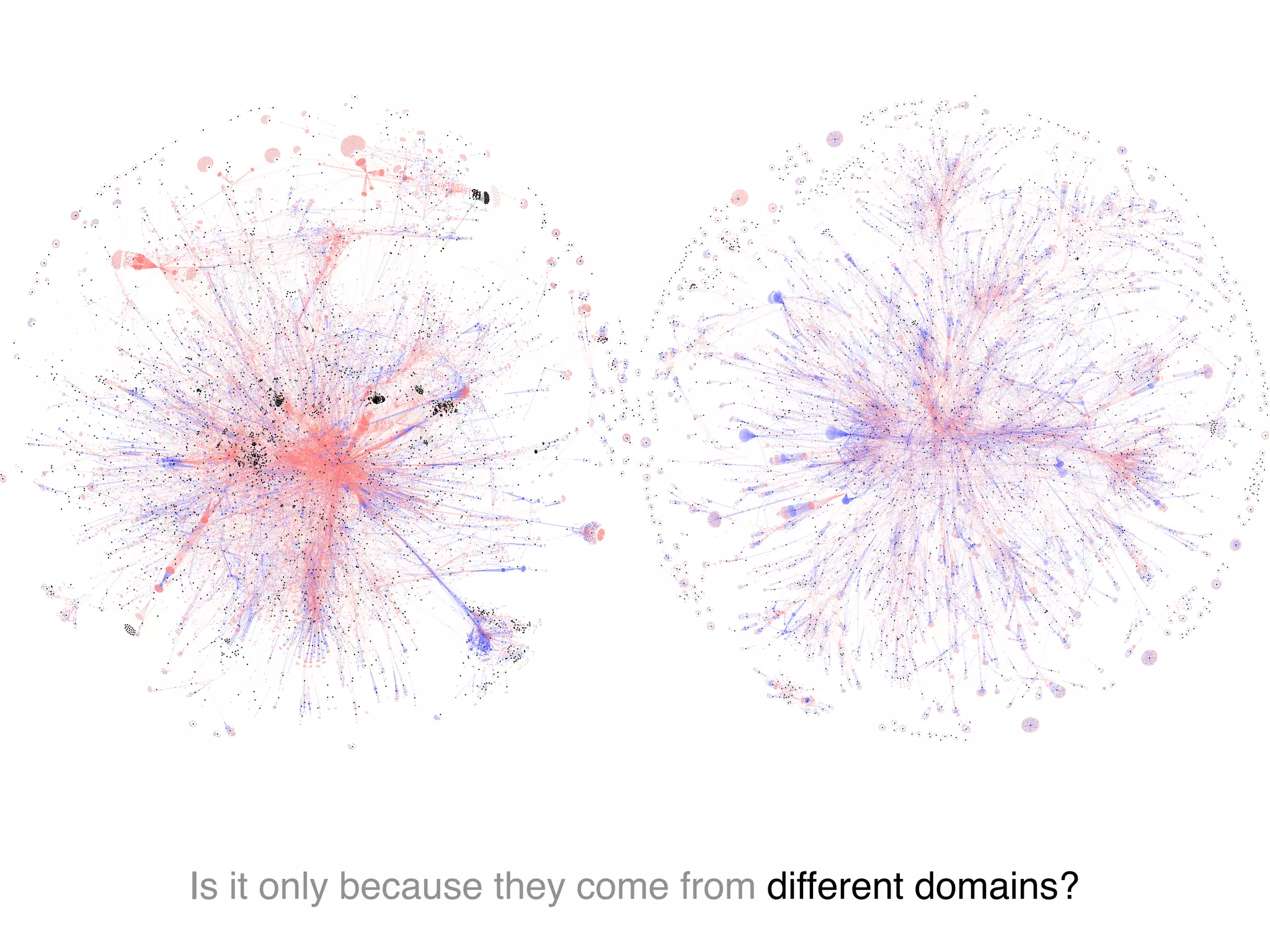 Is it only because they come from different domains?
 