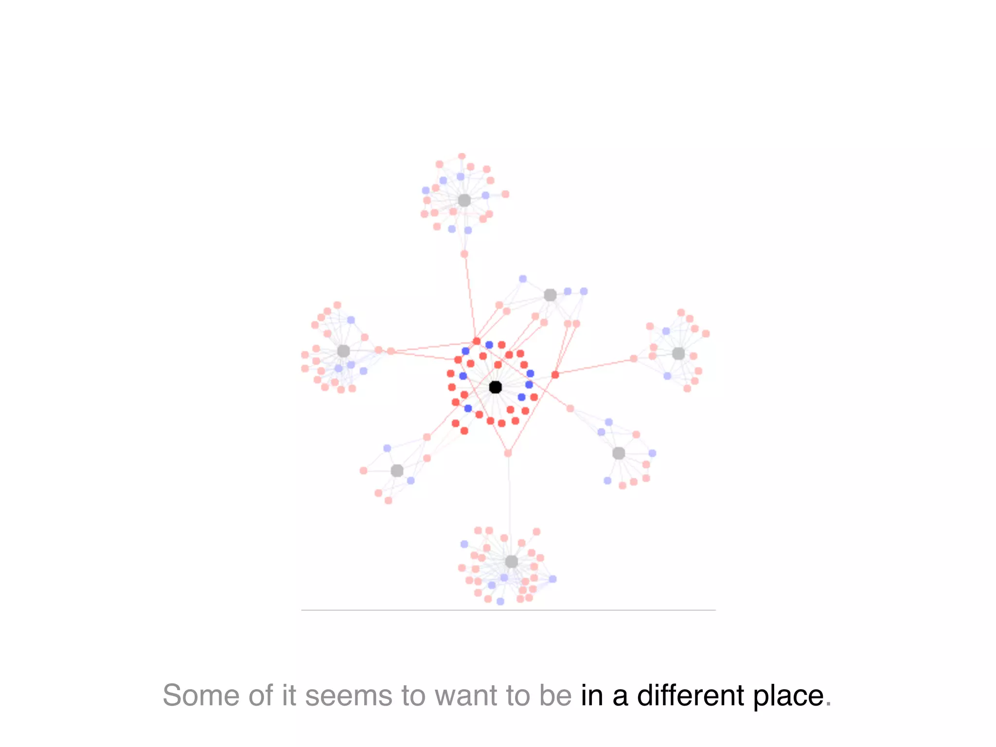 Some of it seems to want to be in a different place.
 