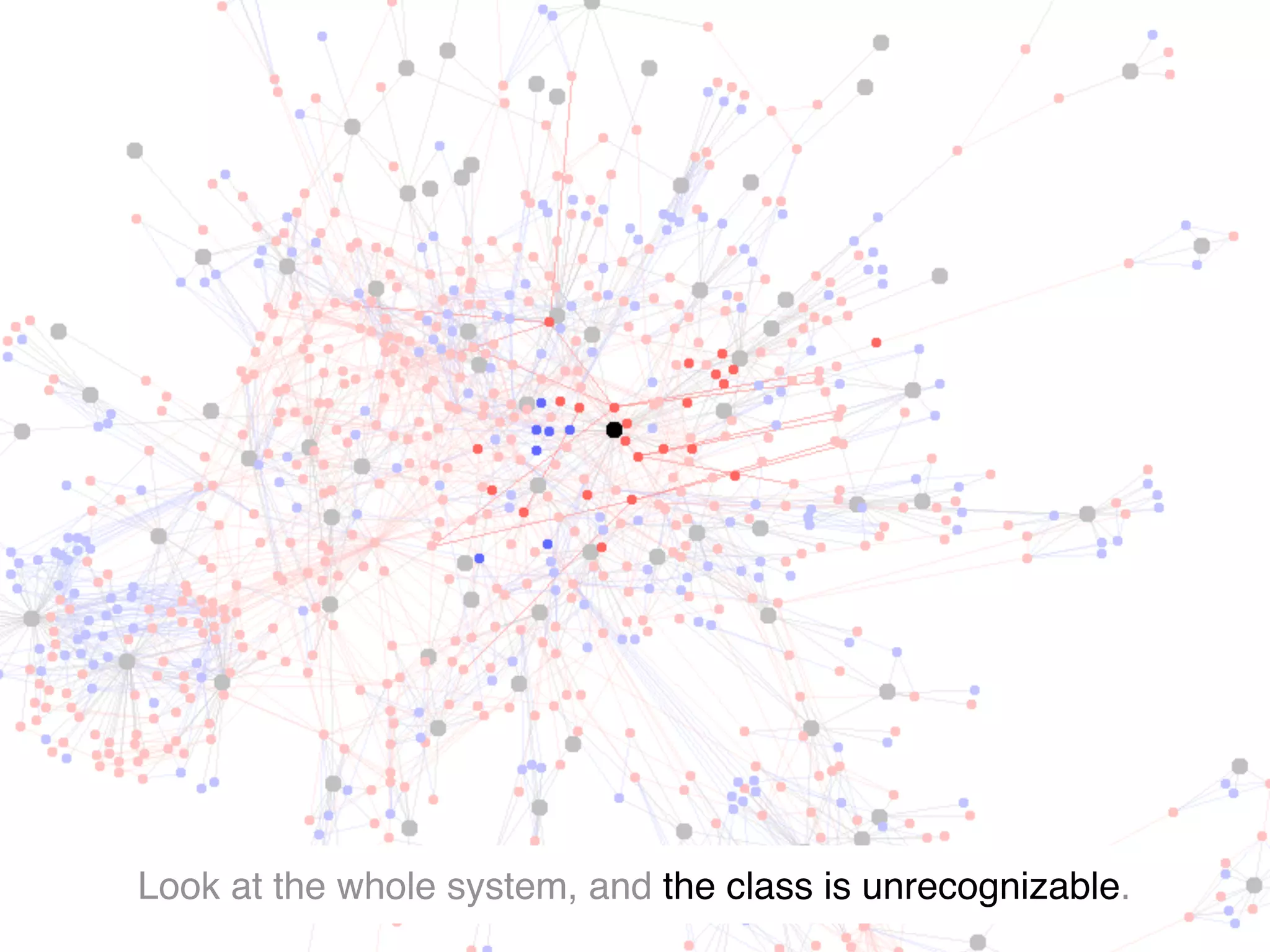 Look at the whole system, and the class is unrecognizable.
 