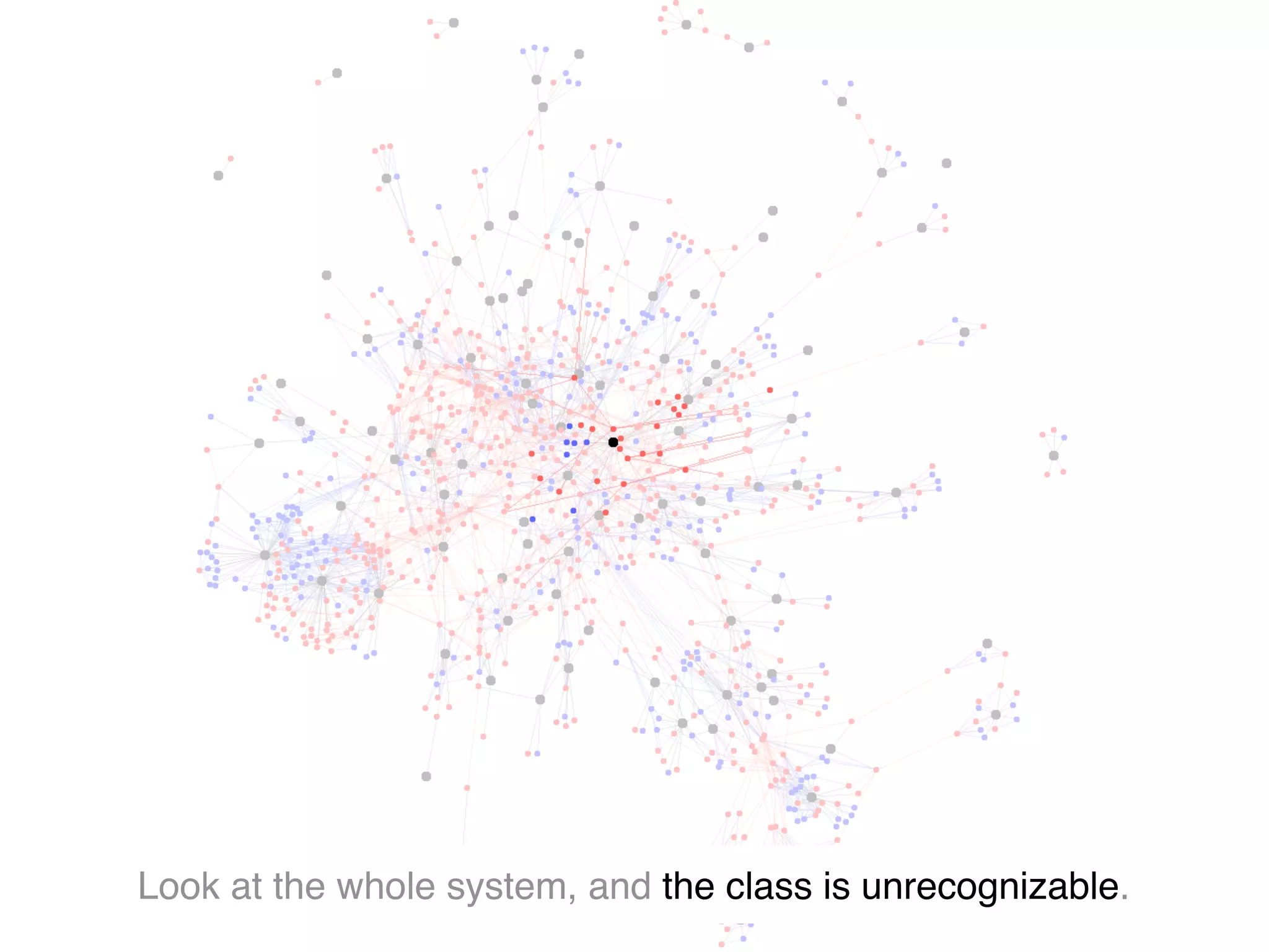 Look at the whole system, and the class is unrecognizable.
 