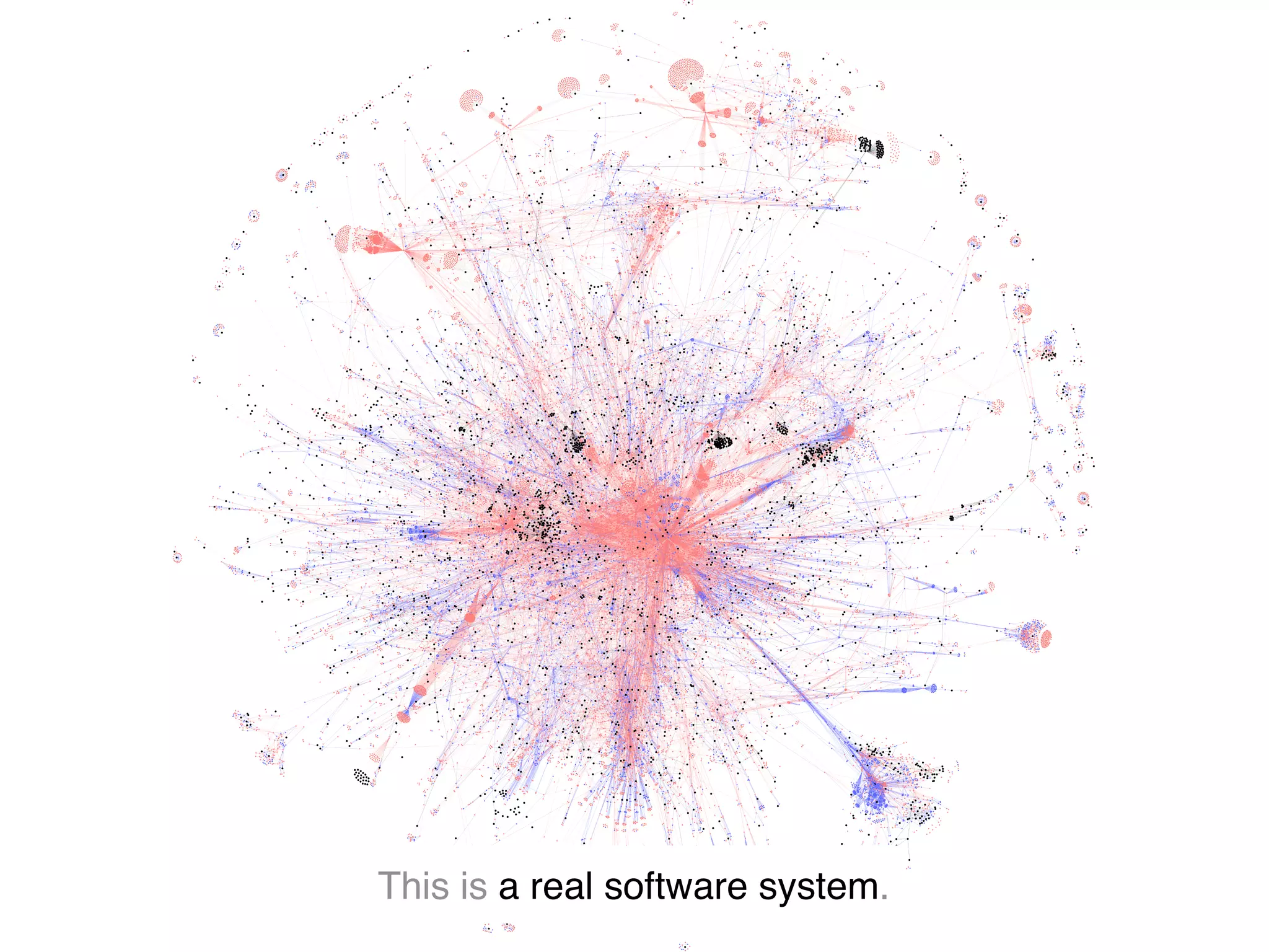 This is a real software system.
 