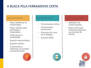 Onde pode ser usado? 
Software de Gestão Documental 
 