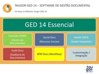 ONDE POSSO UTILIZAR O TAUGOR GED 14? 
Para empresa foco Saúde / Hospitais 
• Todos os Módulos GED 14 
• Integração PEP (Prontuário Eletrônico) 
• Suporte arquivos DICOM 3D/2D 
• Informações completa do Paciente. 
Para empresas de/com Jurídico 
• Controle de vencimento de contratos 
• Busca dentro de documentos 
• Upload Múltiplo com código Sequencial 
• Controle de Auditoria completo e logs 
Para Engenharia/Construtoras 
• Visualizador de documentos 
• Controle de Documentos de obras 
• Compartilhamento e acessos a terceiros 
• Organização por cliente 
Guarda 
Taugor 
GED 14 
Departa 
mental 
Jurídico 
Engenharia 
PEP 
Hospitalar 
Bancos 
Varejo 
CEDOC 
 