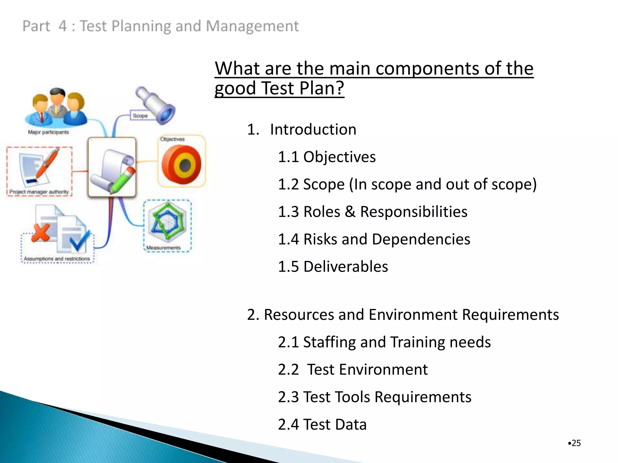 What are the main components of the
good Test Plan?
•25
1. Introduction
1.1 Objectives
1.2 Scope (In scope and out of scope)
1.3 Roles & Responsibilities
1.4 Risks and Dependencies
1.5 Deliverables
2. Resources and Environment Requirements
2.1 Staffing and Training needs
2.2 Test Environment
2.3 Test Tools Requirements
2.4 Test Data
 