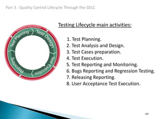 Testing Lifecycle main activities:
•22
1. Test Planning.
2. Test Analysis and Design.
3. Test Cases preparation.
4. Test Execution.
5. Test Reporting and Monitoring.
6. Bugs Reporting and Regression Testing.
7. Releasing Reporting.
8. User Acceptance Test Execution.
 