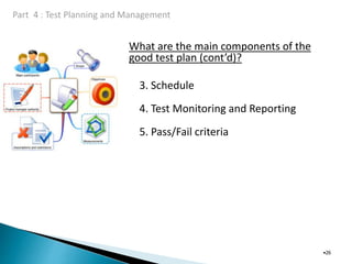What are the main components of the
good test plan (cont’d)?
•26
3. Schedule
4. Test Monitoring and Reporting
5. Pass/Fail criteria
 