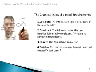 The Characteristics of a good Requirements:
•29
1.Complete: The information covers all aspects of
this user function.
2.Consistent: The information for this user
function is internally consistent. There are no
conflicting statements.
3.Correct: The item is free from error.
4.Testable: Can the requirement be easily mapped
to specific test cases?
 