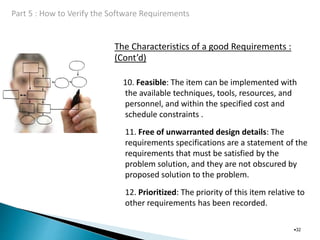 The Characteristics of a good Requirements :
(Cont’d)
•32
10. Feasible: The item can be implemented with
the available techniques, tools, resources, and
personnel, and within the specified cost and
schedule constraints .
11. Free of unwarranted design details: The
requirements specifications are a statement of the
requirements that must be satisfied by the
problem solution, and they are not obscured by
proposed solution to the problem.
12. Prioritized: The priority of this item relative to
other requirements has been recorded.
 