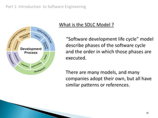 What is the SDLC Model ?
“Software development life cycle” model
describe phases of the software cycle
and the order in which those phases are
executed.
There are many models, and many
companies adopt their own, but all have
similar patterns or references.
•5
Part 1: Introduction to Software Engineering
 
