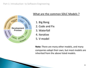 What are the common SDLC Models ?
1. Big Bang
2. Code and Fix
3. Waterfall
4. Iterative
5. V-model
Note: There are many other models, and many
companies adopt their own, but most models are
inherited from the above listed models.
•6
Part 1: Introduction to Software Engineering
 