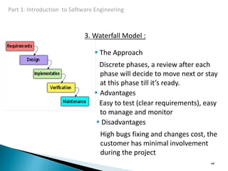 3. Waterfall Model :
 The Approach
Discrete phases, a review after each
phase will decide to move next or stay
at this phase till it’s ready.
 Advantages
Easy to test (clear requirements), easy
to manage and monitor
 Disadvantages
High bugs fixing and changes cost, the
customer has minimal involvement
during the project
•9
 