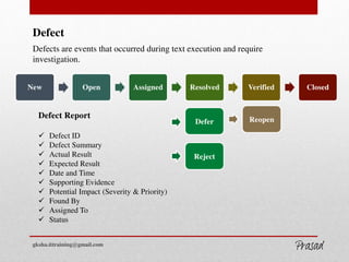Defect
Defects are events that occurred during text execution and require
investigation.
New Open Assigned Resolved Verified Closed
Defer
Reject
ReopenDefect Report
 Defect ID
 Defect Summary
 Actual Result
 Expected Result
 Date and Time
 Supporting Evidence
 Potential Impact (Severity & Priority)
 Found By
 Assigned To
 Status
gksha.ittraining@gmail.com
GKSHA IT Solutions
 
