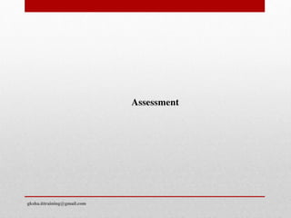 Assessment
gksha.ittraining@gmail.com
GKSHA IT Solutions
 