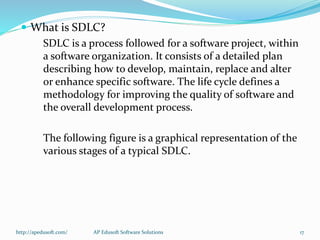  What is SDLC?
SDLC is a process followed for a software project, within
a software organization. It consists of a detailed plan
describing how to develop, maintain, replace and alter
or enhance specific software. The life cycle defines a
methodology for improving the quality of software and
the overall development process.
The following figure is a graphical representation of the
various stages of a typical SDLC.
http://apedusoft.com/ 17AP Edusoft Software Solutions
 