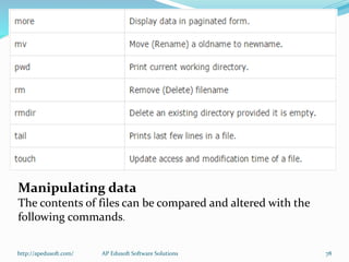 Manipulating data
The contents of files can be compared and altered with the
following commands.
http://apedusoft.com/ 78AP Edusoft Software Solutions
 