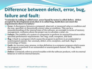 Difference between defect, error, bug,
failure and fault:
“A mistake in coding is called error ,error found by tester is called defect, defect
accepted by development team then it is called bug ,build does not meet the
requirements then it Is failure.”
 Error: A discrepancy between a computed, observed, or measured value or condition and
the true, specified, or theoretically correct value or condition. This can be a
misunderstanding of the internal state of the software, an oversight in terms of memory
management, confusion about the proper way to calculate a value, etc.
 Failure: The inability of a system or component to perform its required functions within
specified performance requirements. See: bug, crash, exception, and fault.
 Bug: A fault in a program which causes the program to perform in an unintended or
unanticipated manner. See: anomaly, defect, error, exception, and fault. Bug is
terminology of Tester.
 Fault: An incorrect step, process, or data definition in a computer program which causes
the program to perform in an unintended or unanticipated manner. See: bug, defect,
error, exception.
 Defect: Commonly refers to several troubles with the software products, with its external
behavior or with its internal features.
http://apedusoft.com/ 93AP Edusoft Software Solutions
 