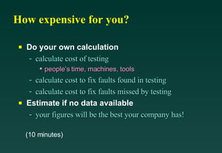 Software Testing Life Cycle