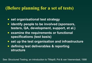 Software Testing Life Cycle