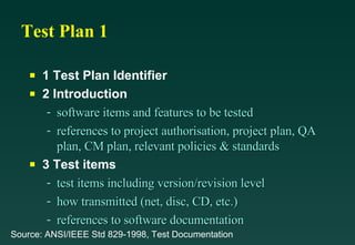 Software Testing Life Cycle