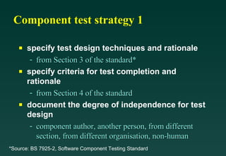 Software Testing Life Cycle