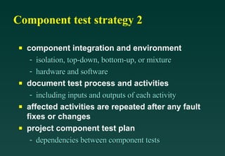 Software Testing Life Cycle