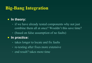 Software Testing Life Cycle