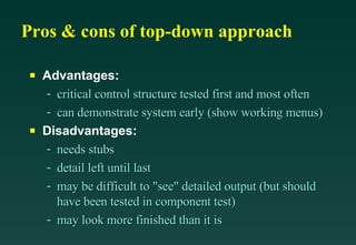 Software Testing Life Cycle
