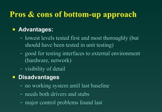 Software Testing Life Cycle