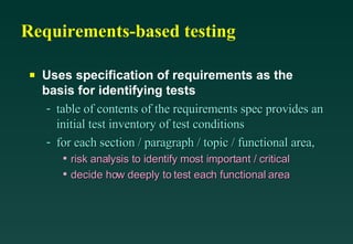 Software Testing Life Cycle