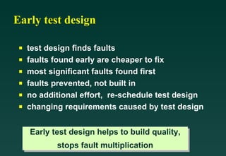 Software Testing Life Cycle