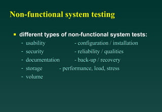 Software Testing Life Cycle