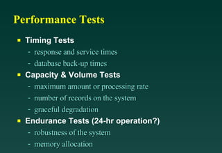 Software Testing Life Cycle
