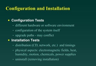 Software Testing Life Cycle