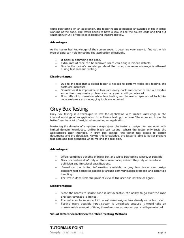 Software Testing Tutorial