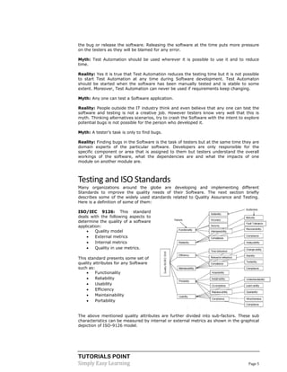 TUTORIALS POINT 
Simply Easy Learning Page 5 
the bug or release the software. Releasing the software at the time puts more pressure on the testers as they will be blamed for any error. 
Myth: Test Automation should be used wherever it is possible to use it and to reduce time. 
Reality: Yes it is true that Test Automation reduces the testing time but it is not possible to start Test Automation at any time during Software development. Test Automaton should be started when the software has been manually tested and is stable to some extent. Moreover, Test Automation can never be used if requirements keep changing. 
Myth: Any one can test a Software application. 
Reality: People outside the IT industry think and even believe that any one can test the software and testing is not a creative job. However testers know very well that this is myth. Thinking alternatives scenarios, try to crash the Software with the intent to explore potential bugs is not possible for the person who developed it. 
Myth: A tester’s task is only to find bugs. 
Reality: Finding bugs in the Software is the task of testers but at the same time they are domain experts of the particular software. Developers are only responsible for the specific component or area that is assigned to them but testers understand the overall workings of the software, what the dependencies are and what the impacts of one module on another module are. 
Testing and ISO Standards 
Many organizations around the globe are developing and implementing different Standards to improve the quality needs of their Software. The next section briefly describes some of the widely used standards related to Quality Assurance and Testing. Here is a definition of some of them: 
ISO/IEC 9126: This standard deals with the following aspects to determine the quality of a software application: 
 Quality model 
 External metrics 
 Internal metrics 
 Quality in use metrics. 
This standard presents some set of quality attributes for any Software such as: 
 Functionality 
 Reliability 
 Usability 
 Efficiency 
 Maintainability 
 Portability 
The above mentioned quality attributes are further divided into sub-factors. These sub characteristics can be measured by internal or external metrics as shown in the graphical depiction of ISO-9126 model. 
 