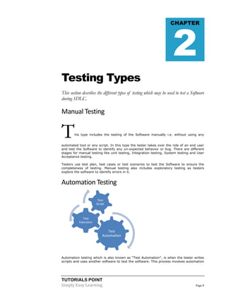 TUTORIALS POINT 
Simply Easy Learning Page 8 
Testing Types This section describes the different types of testing which may be used to test a Software during SDLC. 
Manual Testing 
This type includes the testing of the Software manually i.e. without using any automated tool or any script. In this type the tester takes over the role of an end user and test the Software to identify any un-expected behavior or bug. There are different stages for manual testing like unit testing, Integration testing, System testing and User Acceptance testing. 
Testers use test plan, test cases or test scenarios to test the Software to ensure the completeness of testing. Manual testing also includes exploratory testing as testers explore the software to identify errors in it. 
Automation Testing 
Automation testing which is also known as “Test Automation”, is when the tester writes scripts and uses another software to test the software. This process involves automation 
Test Automation 
Test Execution 
Test Script CHAPTER 2  