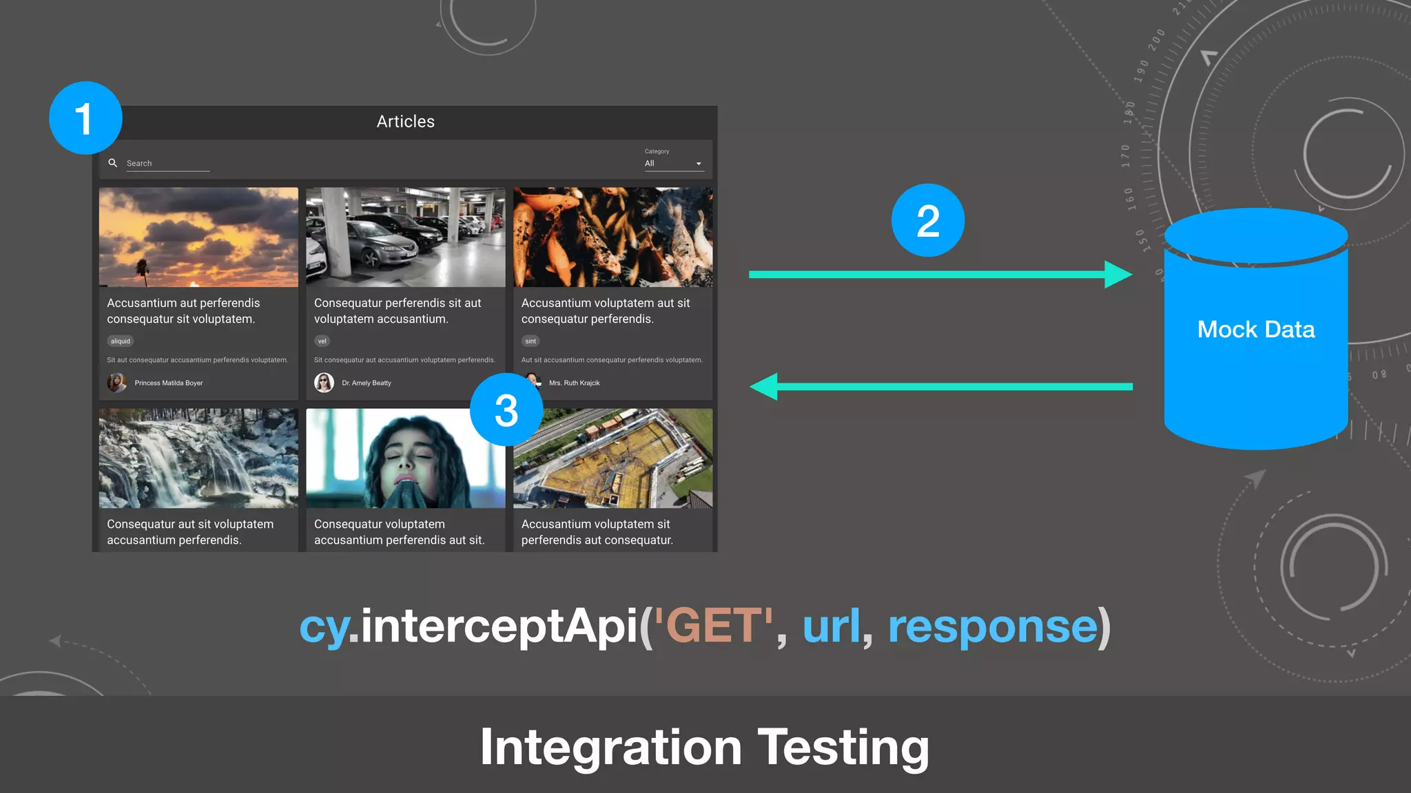 Software testing techniques pdf Software testing techniques pdf