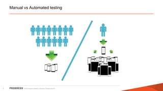 © 2015 Progress Software Corporation. All rights reserved.3
Manual vs Automated testing
 