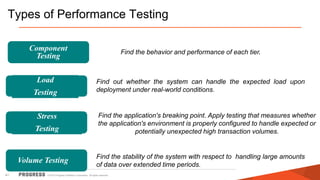 © 2015 Progress Software Corporation. All rights reserved.41
Types of Performance Testing
Find out whether the system can handle the expected load upon
deployment under real-world conditions.
Load
Testing
Find the application's breaking point. Apply testing that measures whether
the application's environment is properly configured to handle expected or
potentially unexpected high transaction volumes.
Stress
Testing
Find the stability of the system with respect to handling large amounts
of data over extended time periods.
Volume Testing
Find the behavior and performance of each tier.
Component
Testing
 