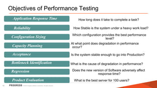 © 2015 Progress Software Corporation. All rights reserved.42
Objectives of Performance Testing
How long does it take to complete a task?Application Response Time
Reliability
Configuration Sizing
Capacity Planning
Acceptance
Bottleneck Identification
Regression
Product Evaluation
How Stable is the system under a heavy work load?
Which configuration provides the best performance
level?
At what point does degradation in performance
occur?
Is the system stable enough to go into Production?
What is the cause of degradation in performance?
Does the new version of Software adversely affect
response time?
What is the best server for 100 users?
 