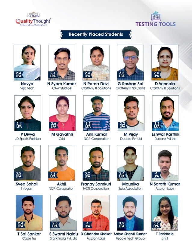 Testing Tools Training Institute In Hyderabad | PDF
