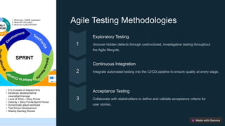 Agile Testing Methodologies
Exploratory Testing
Uncover hidden defects through unstructured, investigative testing throughout
the Agile lifecycle.
Continuous Integration
Integrate automated testing into the CI/CD pipeline to ensure quality at every stage.
Acceptance Testing
Collaborate with stakeholders to define and validate acceptance criteria for
user stories.
 