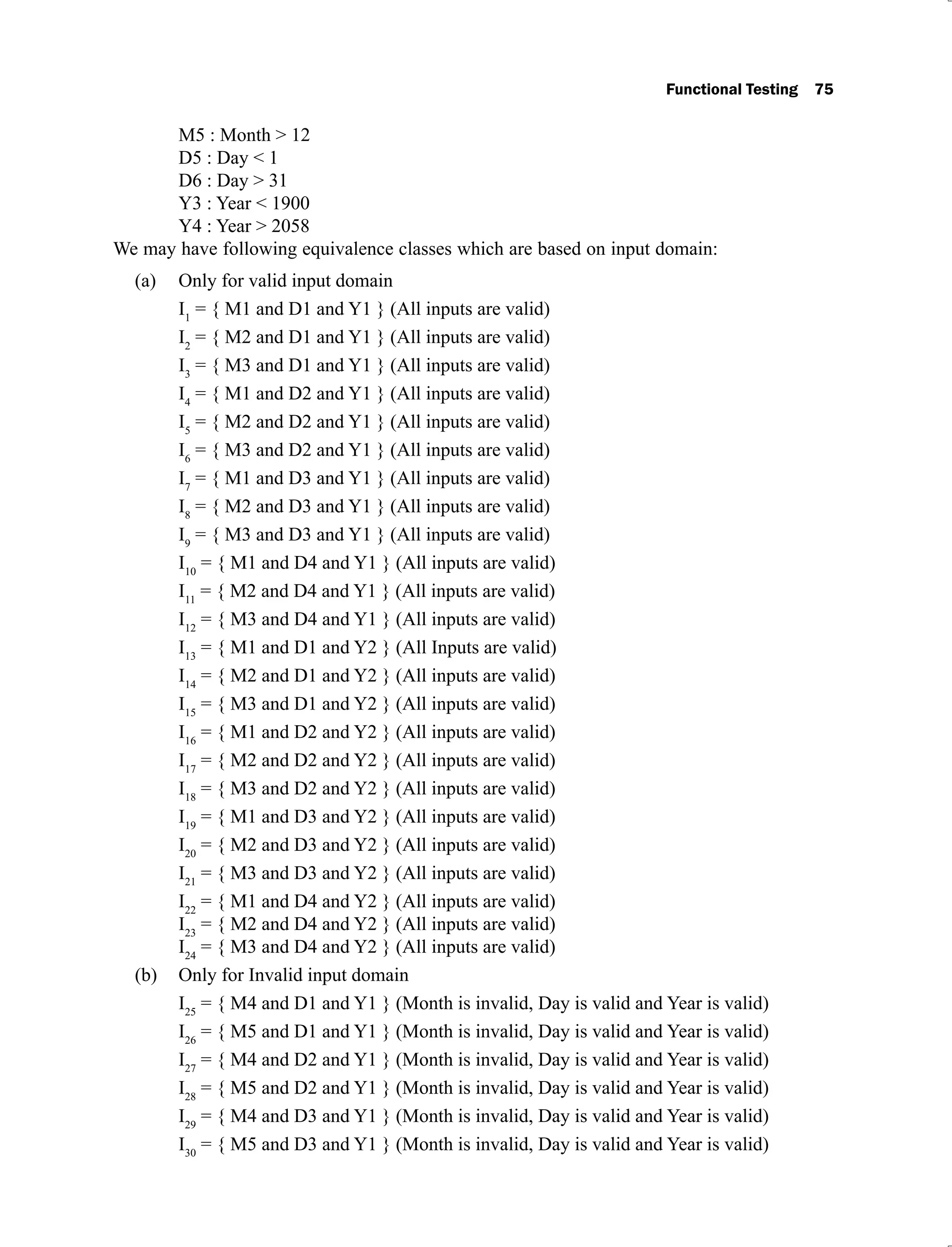 Functional Testing 75
M5 : Month > 12
D5 : Day < 1
D6 : Day > 31
Y3 : Year < 1900
Y4 : Year > 2058
We may have following equivalence classes which are based on input domain:
Only for valid input domain
(a)
I1
= { M1 and D1 and Y1 } (All inputs are valid)
I2
= { M2 and D1 and Y1 } (All inputs are valid)
I3
= { M3 and D1 and Y1 } (All inputs are valid)
I4
= { M1 and D2 and Y1 } (All inputs are valid)
I5
= { M2 and D2 and Y1 } (All inputs are valid)
I6
= { M3 and D2 and Y1 } (All inputs are valid)
I7
= { M1 and D3 and Y1 } (All inputs are valid)
I8
= { M2 and D3 and Y1 } (All inputs are valid)
I9
= { M3 and D3 and Y1 } (All inputs are valid)
I10
= { M1 and D4 and Y1 } (All inputs are valid)
I11
= { M2 and D4 and Y1 } (All inputs are valid)
I12
= { M3 and D4 and Y1 } (All inputs are valid)
I13
= { M1 and D1 and Y2 } (All Inputs are valid)
I14
= { M2 and D1 and Y2 } (All inputs are valid)
I15
= { M3 and D1 and Y2 } (All inputs are valid)
I16
= { M1 and D2 and Y2 } (All inputs are valid)
I17
= { M2 and D2 and Y2 } (All inputs are valid)
I18
= { M3 and D2 and Y2 } (All inputs are valid)
I19
= { M1 and D3 and Y2 } (All inputs are valid)
I20
= { M2 and D3 and Y2 } (All inputs are valid)
I21
= { M3 and D3 and Y2 } (All inputs are valid)
I22
= { M1 and D4 and Y2 } (All inputs are valid)
I23
= { M2 and D4 and Y2 } (All inputs are valid)
I24
= { M3 and D4 and Y2 } (All inputs are valid)
Only for Invalid input domain
(b)
I25
= { M4 and D1 and Y1 } (Month is invalid, Day is valid and Year is valid)
I26
= { M5 and D1 and Y1 } (Month is invalid, Day is valid and Year is valid)
I27
= { M4 and D2 and Y1 } (Month is invalid, Day is valid and Year is valid)
I28
= { M5 and D2 and Y1 } (Month is invalid, Day is valid and Year is valid)
I29
= { M4 and D3 and Y1 } (Month is invalid, Day is valid and Year is valid)
I30
= { M5 and D3 and Y1 } (Month is invalid, Day is valid and Year is valid)
 