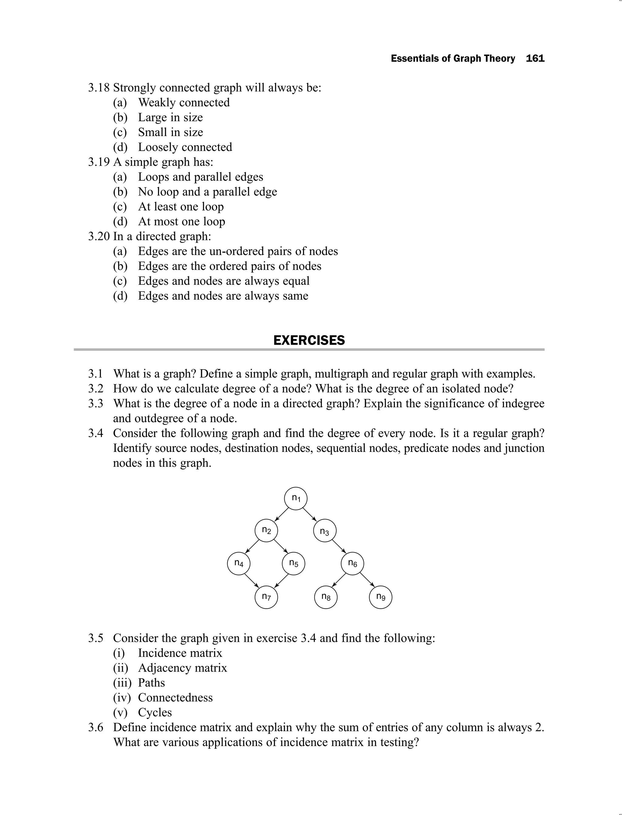 Essentials of Graph Theory 161
Strongly connected graph will always be:
3.18
Weakly connected
(a)
Large in size
(b)
Small in size
(c)
Loosely connected
(d)
A simple graph has:
3.19
Loops and parallel edges
(a)
No loop and a parallel edge
(b)
At least one loop
(c)
At most one loop
(d)
In a directed graph:
3.20
Edges are the un-ordered pairs of nodes
(a)
Edges are the ordered pairs of nodes
(b)
Edges and nodes are always equal
(c)
Edges and nodes are always same
(d)
EXERCISES
What is a graph? Define a simple graph, multigraph and regular graph with examples.
3.1
How do we calculate degree of a node? What is the degree of an isolated node?
3.2
What is the degree of a node in a directed graph? Explain the significance of indegree
3.3
and outdegree of a node.
Consider the following graph and find the degree of every node. Is it a regular graph?
3.4
Identify source nodes, destination nodes, sequential nodes, predicate nodes and junction
nodes in this graph.
Consider the graph given in exercise 3.4 and find the following:
3.5
Incidence matrix
(i)
Adjacency matrix
(ii)
Paths
(iii)
Connectedness
(iv)
Cycles
(v)
Define incidence matrix and explain why the sum of entries of any column is always 2.
3.6
What are various applications of incidence matrix in testing?
 