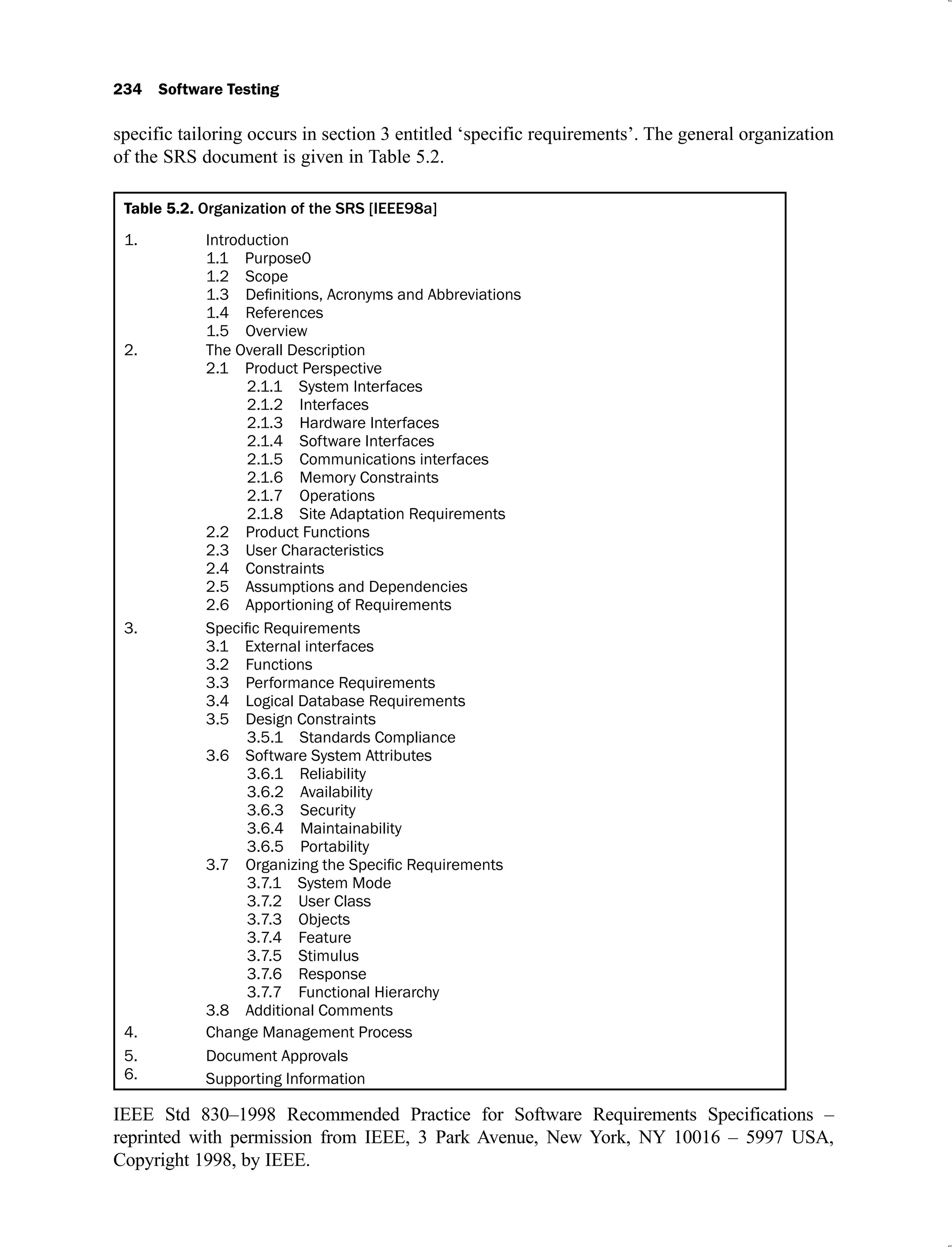 specific tailoring occurs in section 3 entitled ‘specific requirements’. The general organization
of the SRS document is given in Table 5.2.
1. Introduction
1.1 Purpose0
1.2 Scope
1.4 References
1.5 Overview
2. The Overall Description
2.1 Product Perspective
2.1.1 System Interfaces
2.1.2 Interfaces
2.1.3 Hardware Interfaces
2.1.4 Software Interfaces
2.1.5 Communications interfaces
2.1.6 Memory Constraints
2.1.7 Operations
2.1.8 Site Adaptation Requirements
2.2 Product Functions
2.3 User Characteristics
2.4 Constraints
2.5 Assumptions and Dependencies
2.6 Apportioning of Requirements
3.
3.1 External interfaces
3.2 Functions
3.3 Performance Requirements
3.4 Logical Database Requirements
3.5 Design Constraints
3.5.1 Standards Compliance
3.6 Software System Attributes
3.6.1 Reliability
3.6.2 Availability
3.6.3 Security
3.6.4 Maintainability
3.6.5 Portability
3.7.1 System Mode
3.7.2 User Class
3.7.3 Objects
3.7.4 Feature
3.7.5 Stimulus
3.7.6 Response
3.7.7 Functional Hierarchy
3.8 Additional Comments
4. Change Management Process
5. Document Approvals
6. Supporting Information
IEEE Std 830–1998 Recommended Practice for Software Requirements Specifications –
reprinted with permission from IEEE, 3 Park Avenue, New York, NY 10016 – 5997 USA,
Copyright 1998, by IEEE.
 
