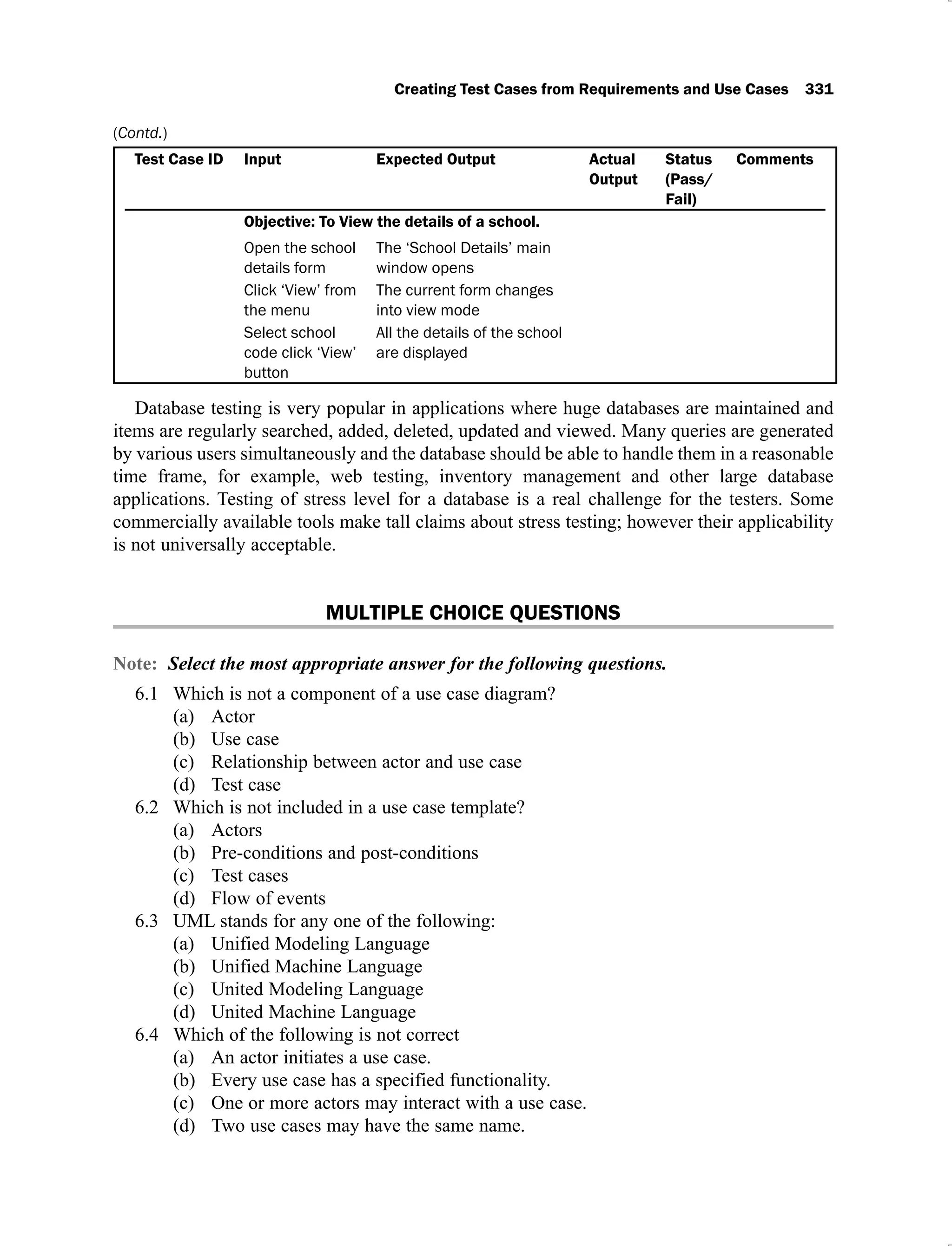 Creating Test Cases from Requirements and Use Cases 331
Test Case ID Input Expected Output Actual
Output
Status
(Pass/
Fail)
Comments
Objective: To View the details of a school.
Open the school
details form
The ‘School Details’ main
window opens
Click ‘View’ from
the menu
The current form changes
into view mode
Select school
code click ‘View’
button
All the details of the school
are displayed
Database testing is very popular in applications where huge databases are maintained and
items are regularly searched, added, deleted, updated and viewed. Many queries are generated
by various users simultaneously and the database should be able to handle them in a reasonable
time frame, for example, web testing, inventory management and other large database
applications. Testing of stress level for a database is a real challenge for the testers. Some
commercially available tools make tall claims about stress testing; however their applicability
is not universally acceptable.
MULTIPLE CHOICE QUESTIONS
Note: Select the most appropriate answer for the following questions.
Which is not a component of a use case diagram?
6.1
Actor
(a)
Use case
(b)
Relationship between actor and use case
(c)
Test case
(d)
Which is not included in a use case template?
6.2
Actors
(a)
Pre-conditions and post-conditions
(b)
Test cases
(c)
Flow of events
(d)
UML stands for any one of the following:
6.3
Unified Modeling Language
(a)
Unified Machine Language
(b)
United Modeling Language
(c)
United Machine Language
(d)
Which of the following is not correct
6.4
An actor initiates a use case.
(a)
Every use case has a specified functionality.
(b)
One or more actors may interact with a use case.
(c)
Two use cases may have the same name.
(d)
(Contd.)
 